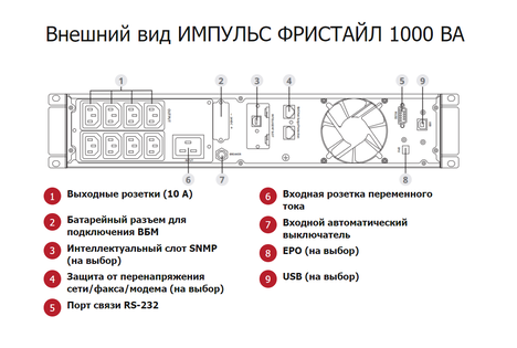 ИБП Импульс ФРИСТАЙЛ  1000 (FT10202)