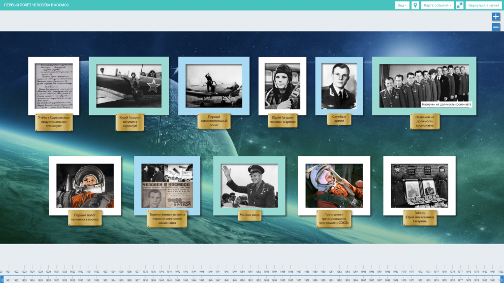 OC3 ОСӠ, Виртуальный школьный музей для 1 образовательной организации (электронная лицензия на 1 год), 1 виртуальный школьный музей