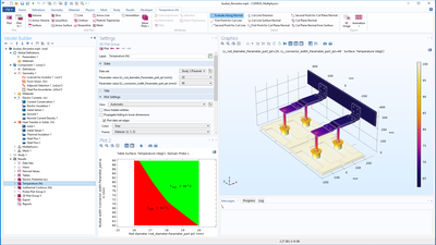 COMSOL Group Single User, Single User