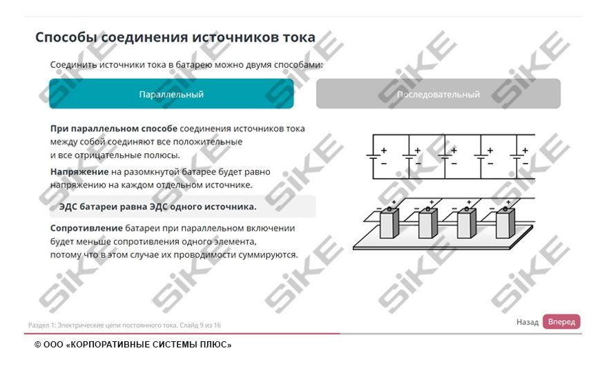 Sike. Электронный курс «Электромонтер: электротехника»