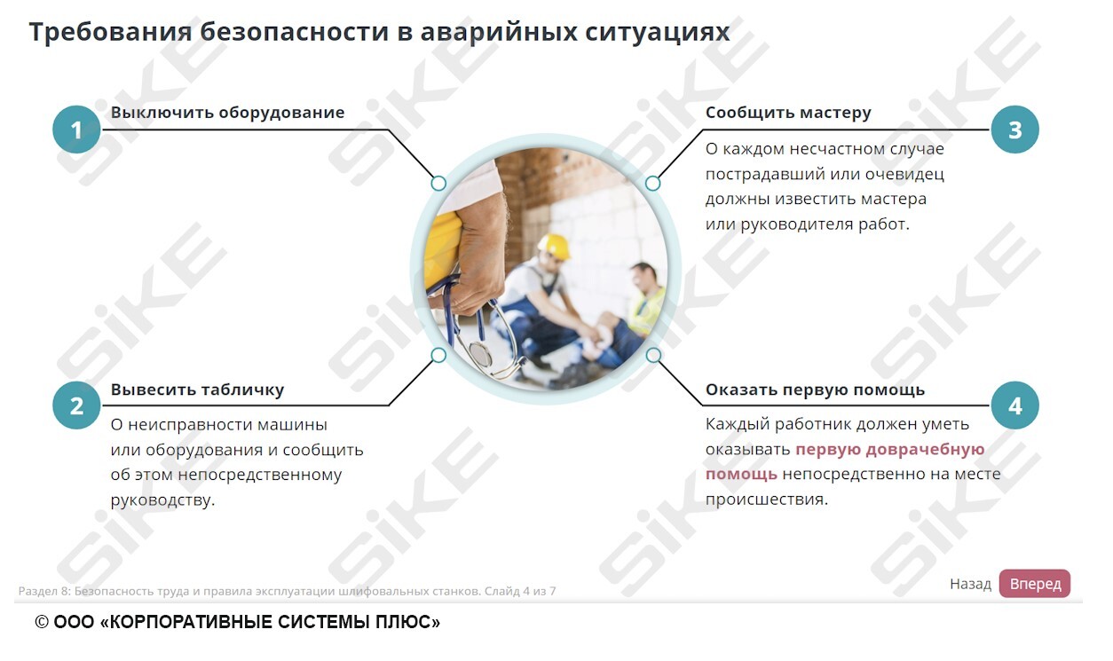 Sike. Электронный курс «Станочник широкого профиля: Профессиональный модуль. Шлифование поверхностей простых деталей с точностью до 9-11 квалитета»