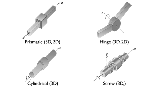 Модуль «Динамика многотельных систем» для программы COMSOL Multiphysics®