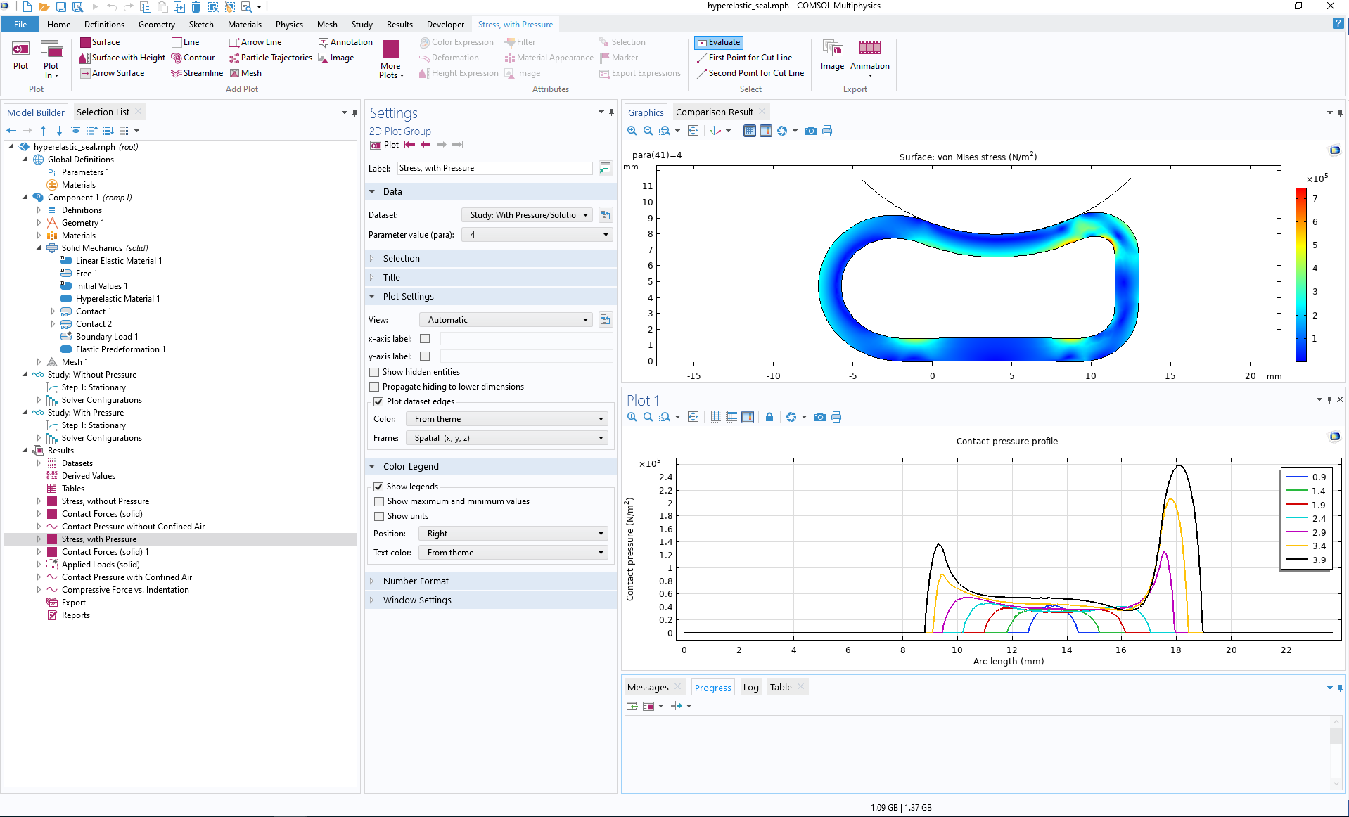 Модуль «Нелинейные материалы» для программы COMSOL Multiphysics®