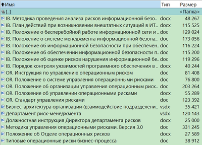 Технологии управления и организационного развития Большая библиотека риск-менеджера и специалиста по операционным рискам (версия 3.0),