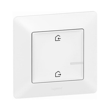 Умный дом Legrand Стартовый пакет Valena Life with NETATMO