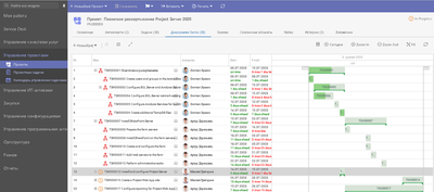 Alloy Software Alloy Navigator (лицензия ITAM, Asset Management Module), количество лицензий only Concurrent User