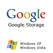 Сloudberry S3 Explorer for Google Storage