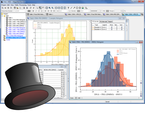 MagicPlot Pro