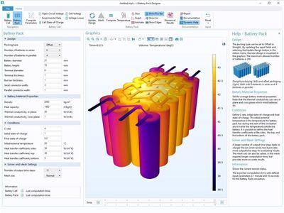 COMSOL Group Floating Network, Floating Network