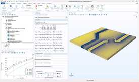 COMSOL Group Academic Floating Network, Academic Floating Network
