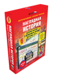 Наглядная история. История России. 6-9 классы