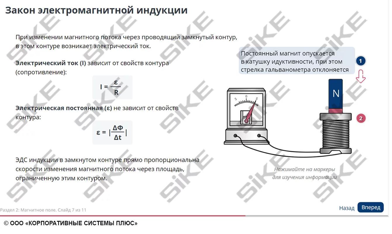 ООО «Корпоративные системы Плюс» Электронный курс Мастер КИПиА: основы электротехники (лицензия), цена за 1 лицензию