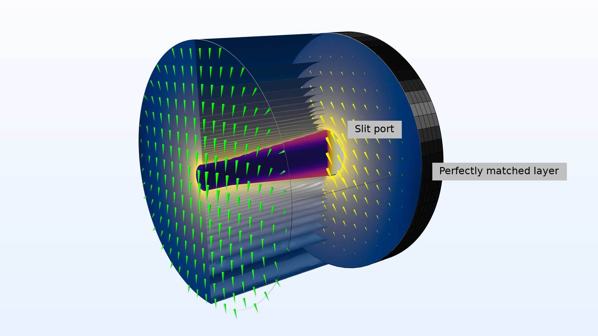 Модуль «Волновая оптика» для программы COMSOL Multiphysics®