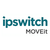 Ipswitch MOVEit Complete Professional