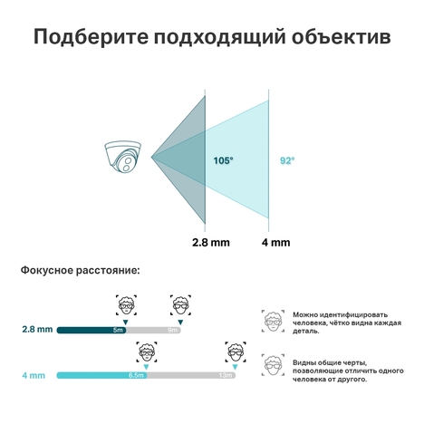IP-камера TP-LINK VIGI C400HP