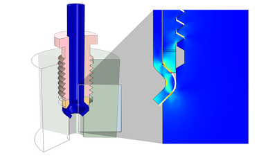 COMSOL Group Academic Single User, Academic Single User