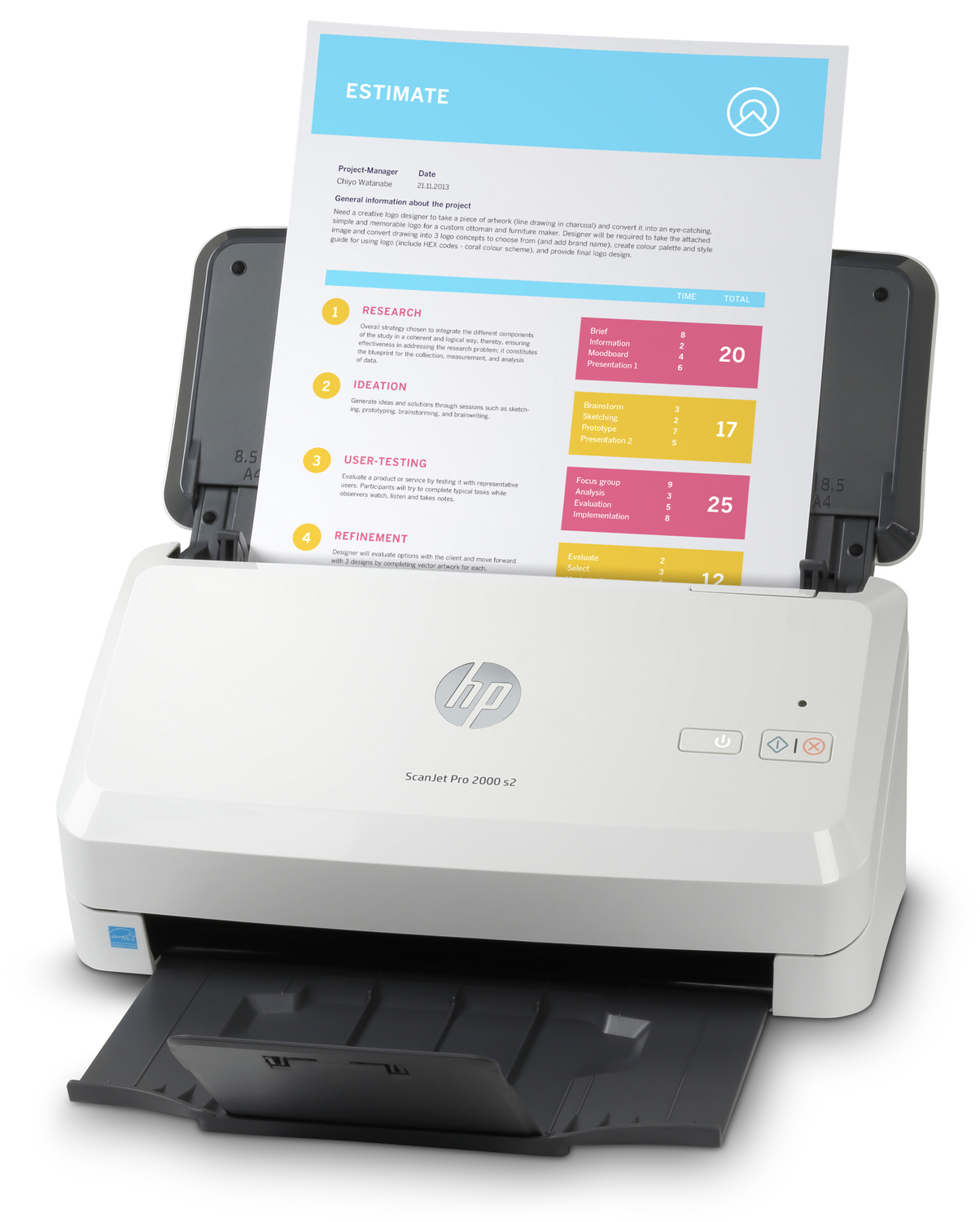 Сканер HP Inc. ScanJet Pro 2000 s2