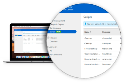 TeamViewer GmbH TeamViewer (лицензия с полным пакетом бухгалтерских документов), Corporate 11