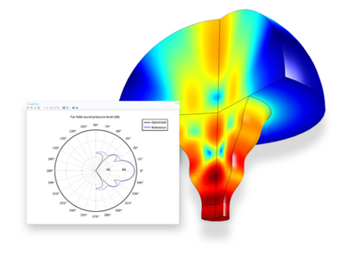 COMSOL Group Floating Network, Floating Network