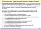 Практика организационного развития и оптимизации бизнес-архитектуры банка. Электронное пособие