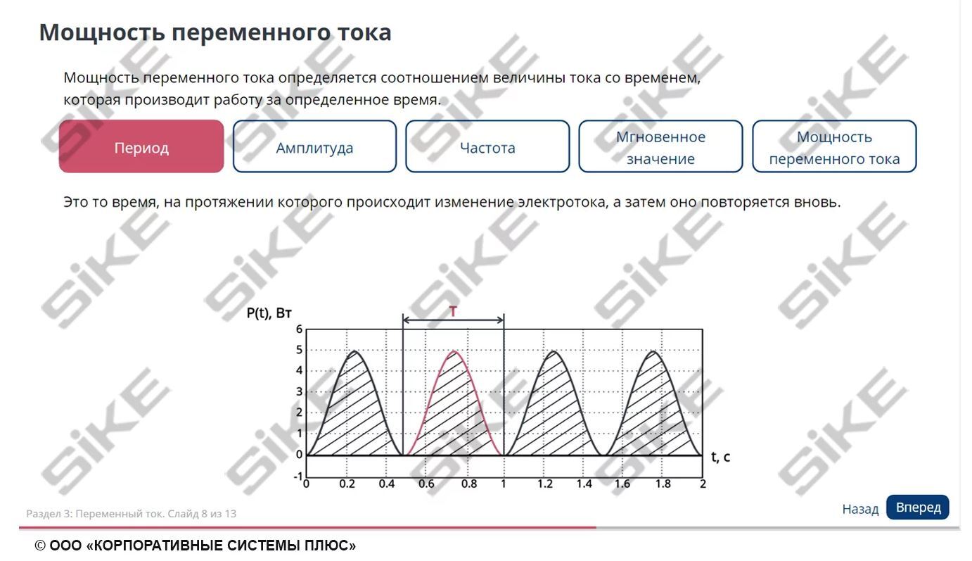 ООО «Корпоративные системы Плюс» Электронный курс Мастер КИПиА: основы электротехники (лицензия), цена за 1 лицензию