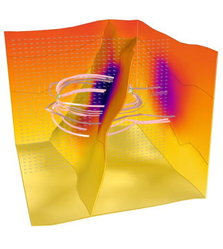 COMSOL Group COMSOL Subsurface Flow Module (коробочная версия для академических учреждений), Однопользовательская лицензия