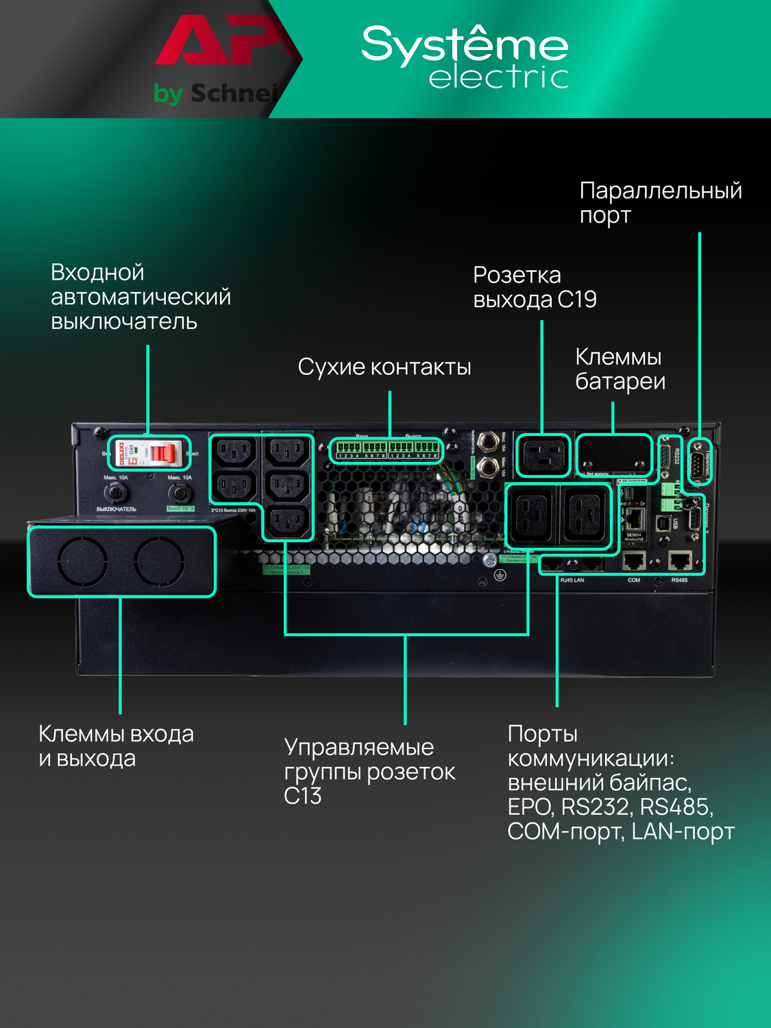 ИБП Systême Electric Smart-Save Online SRT G2 10кВА/10кВт SRTSE10KRTXLIG2-NC