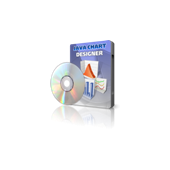 Eltima Java Chart Designer