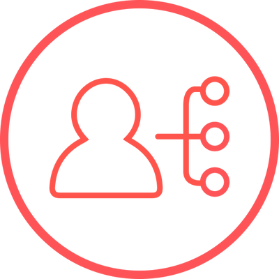 Avanpost FAM (версия v.1.X Право на использование, клиентская лицензия), Годовые лицензии (за 1 пользователя)