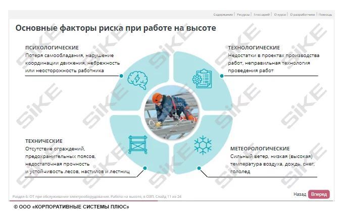 Sike. Электронный курс «Электромонтер: охрана труда»