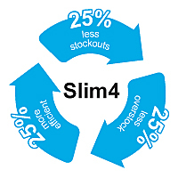 SlimstockBV Slim4 (коробочная версия),
