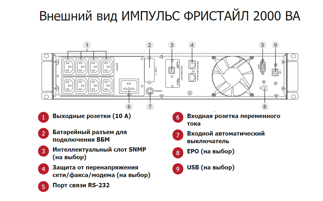 ИБП Импульс ФРИСТАЙЛ  2000 (FI20201)