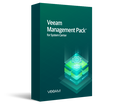 

Veeam Management Pack for Microsoft System Center