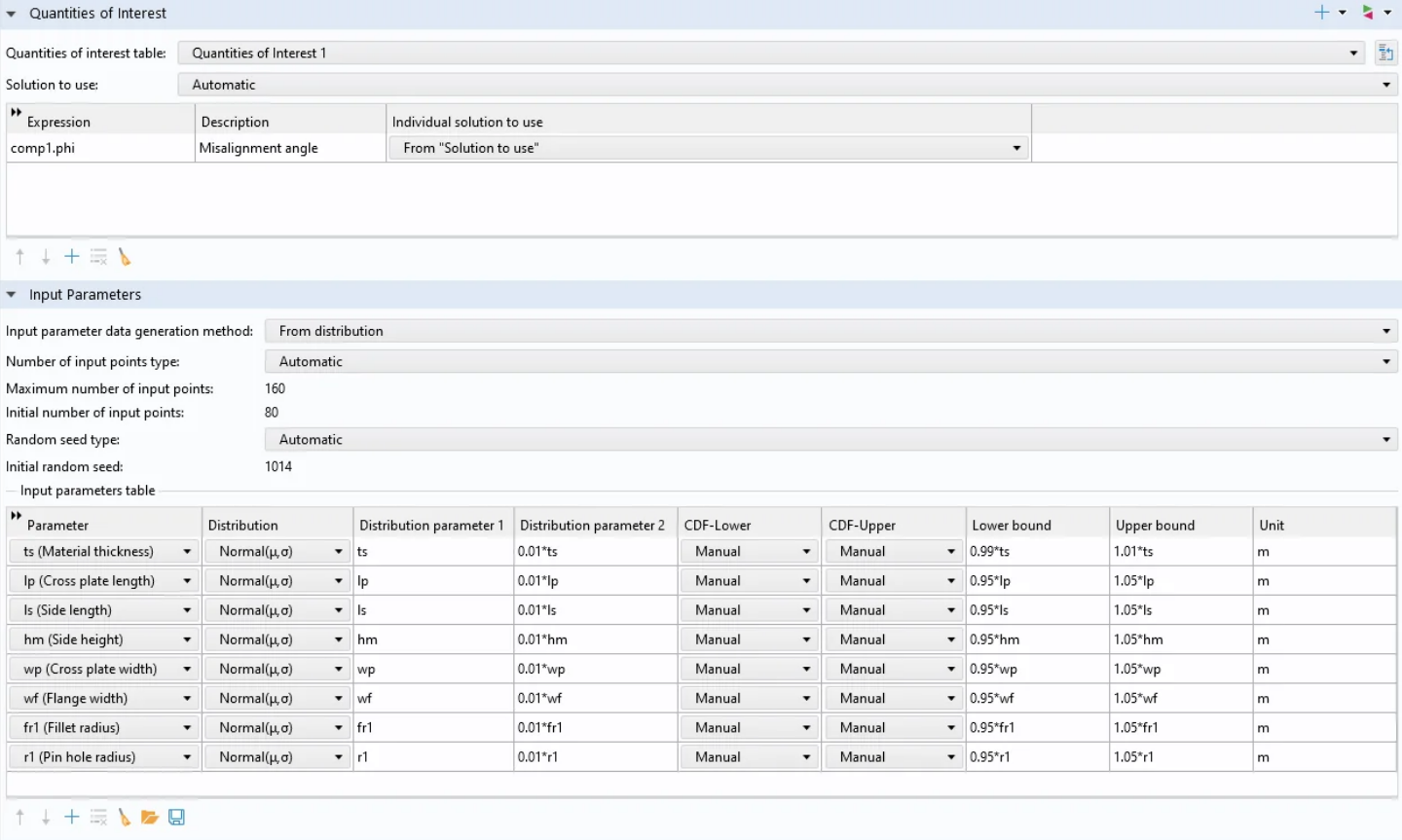 Модуль «Оценка неопределенности» для программы COMSOL Multiphysics®