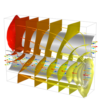 COMSOL Group Floating Network, Floating Network