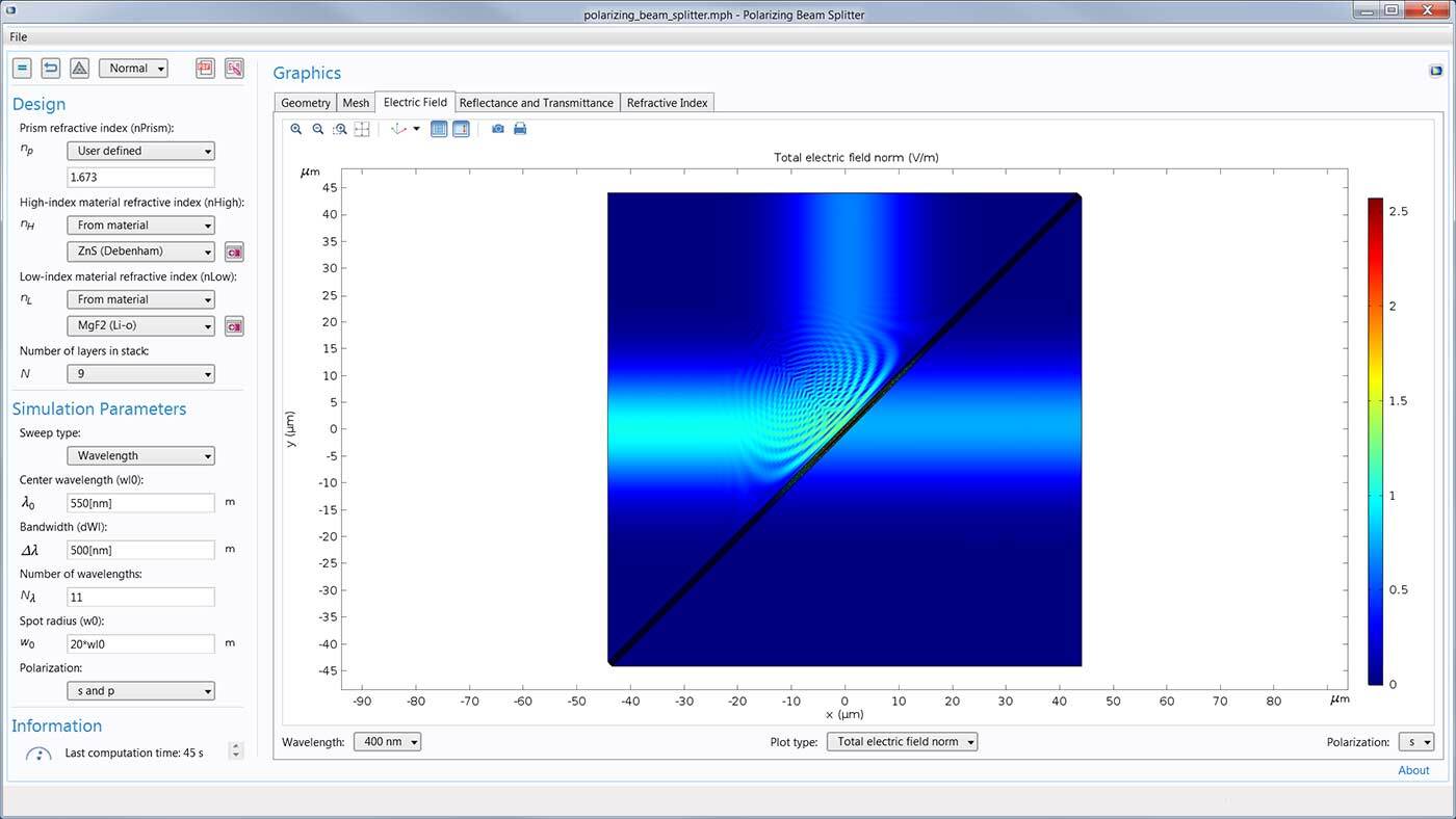 Модуль «Волновая оптика» для программы COMSOL Multiphysics®