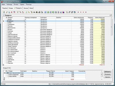 Кулинарные рецепты