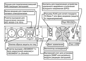 ИБП Бастион SKAT-UPS  3000 (SKAT-UPS 3000-RACK-ON)