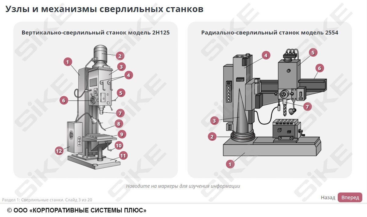 ООО «Корпоративные системы Плюс» Электронный курс Станочник широкого профиля: Профессиональный модуль, Сверление, рассверливание, зенкерование отверстий в простых деталях (лицензия), Локальная