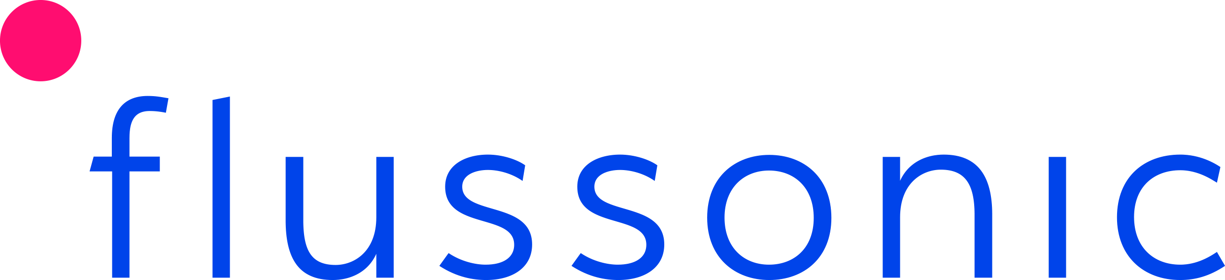 Flussonic Media Server