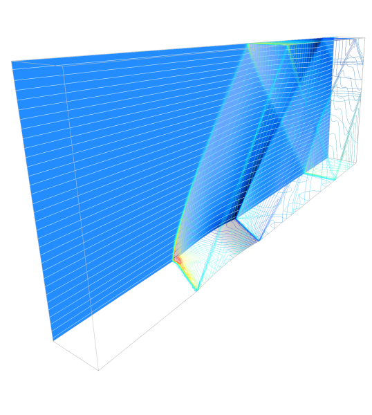 Модуль «Вычислительная гидродинамика» для программы COMSOL Multiphysics®