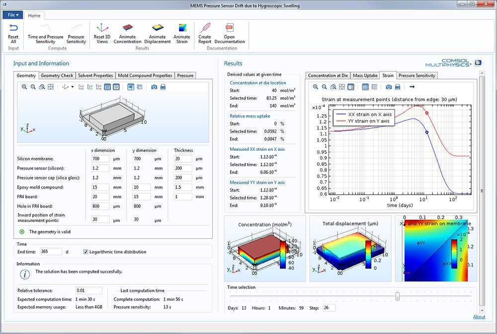 Модуль «MEMS» для программы COMSOL Multiphysics®
