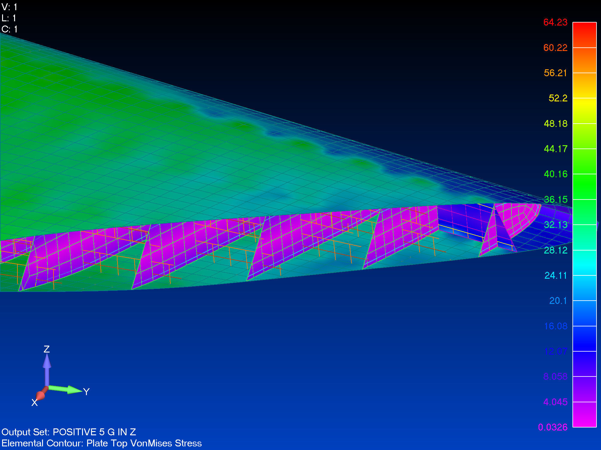 Femap
