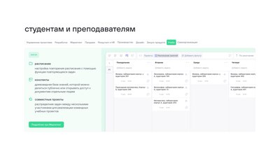 ООО «ВИИИК» WEEEK (лицензия Professional на 1 месяц / члена команды), цена за 1 лицензию