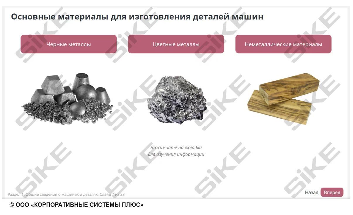 Sike. Электронный курс «Станочник широкого профиля: общие основы технологии металлообработки»