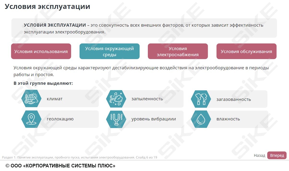 Sike. Электронный курс «Электромонтер по ремонту и обслуживанию электрооборудования: Профессиональный модуль. Организация и технология проверки различных видов электрооборудования»