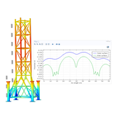 Модуль «Коррозия» для программы COMSOL Multiphysics®