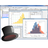 MagicPlot Pro
