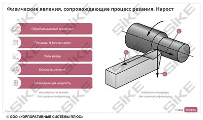 ООО «Корпоративные системы Плюс» Электронный курс Станочник широкого профиля: общие основы технологии металлообработки (лицензия), цена за 1 лицензию