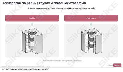 ООО «Корпоративные системы Плюс» Электронный курс Станочник широкого профиля: Профессиональный модуль, Сверление, рассверливание, зенкерование отверстий в простых деталях (лицензия), Локальная